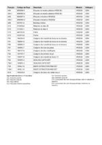 Martelete 220V HR2630 Makita - Imagem 6