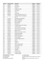 Martelete 110/127V HR2670 Makita - Imagem 2