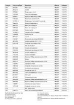 Martelete 110/127V HR2670 Makita - Imagem 3