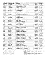 Martelete 110/127V HR2670 Makita - Imagem 4