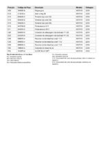 Serra Circular 220V HS7010 Makita - Imagem 4