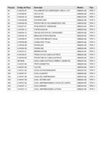 Martelete KD620K-B2 220V Tipo 1 Black & Decker - Imagem 4