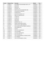 Martelete 110/127V KD620K-BR Tipo 1 Black e Decker - Imagem 4