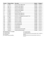 Plaina 110/127V KP0800 Makita - Imagem 4