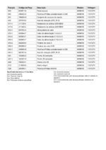 Esmerilhadeira Angular 110/127V M0901B Makita - Imagem 3