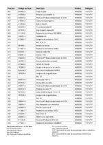 Esmerilhadeira Angular 110/127V M0920B Makita - Imagem 2