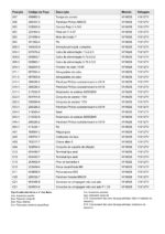 Plaina 110/127V M1902B Makita - Imagem 3