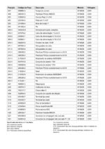 Plaina 220V M1902B Makita - Imagem 3