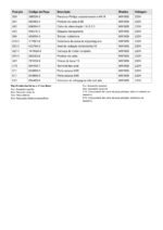 Retificadeira 220V M9100B Makita - Imagem 3