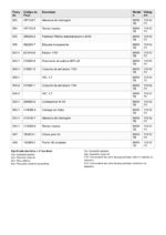 Esmerilhadeira Angular 110/127V M9507B Makita - Imagem 4