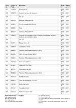Esmerilhadeira Angular 220V M9507B Makita - Imagem 3
