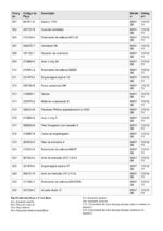 Esmerilhadeira Angular 110/127V M9510B Makita - Imagem 2