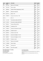 Esmerilhadeira Angular 110/127V M9510B Makita - Imagem 4