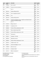 Esmerilhadeira Angular 220V M9510B Makita - Imagem 3