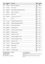 Esmerilhadeira Angular 220V M9510B Makita - Imagem 4