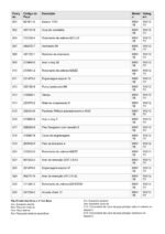 Esmerilhadeira Angular 110/127V M9511B Makita - Imagem 2