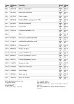 Esmerilhadeira Angular 110/127V M9511B Makita - Imagem 4