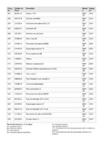Esmerilhadeira Angular 220V M9511B Makita - Imagem 2