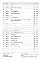 Esmerilhadeira Angular 220V M9511B Makita - Imagem 3