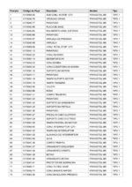 Lavadora de Alta Pressão 110/127V PW1450TDL-BR Tipo 1 Black e Decker - Imagem 3