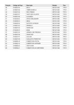 Furadeira 220V SBT2513-B2 Tipo 1 Stanley - Imagem 4
