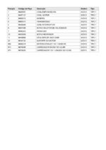 Parafusadeira SCD12 Tipo 1 Stanley - Imagem 3