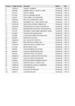 Furadeira SDH600-B2 220V Tipo 10 Stanley - Imagem 3