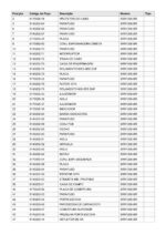 Tupia SRR1200-BR 110/127V Stanley - Imagem 6