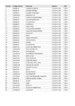 Esmerilhadeira Angular STGS1011-BR 110/127V Tipo 1 Stanley - Imagem 3