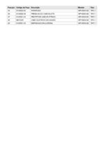 Politriz 220V WP1500K-B2 Tipo 1 Black e Decker - Imagem 4